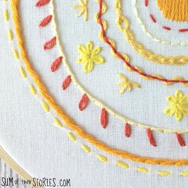 yellow and red hand embroidered wall art